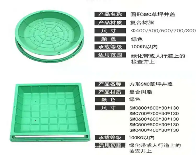 古冶树脂复合种植井盖展示